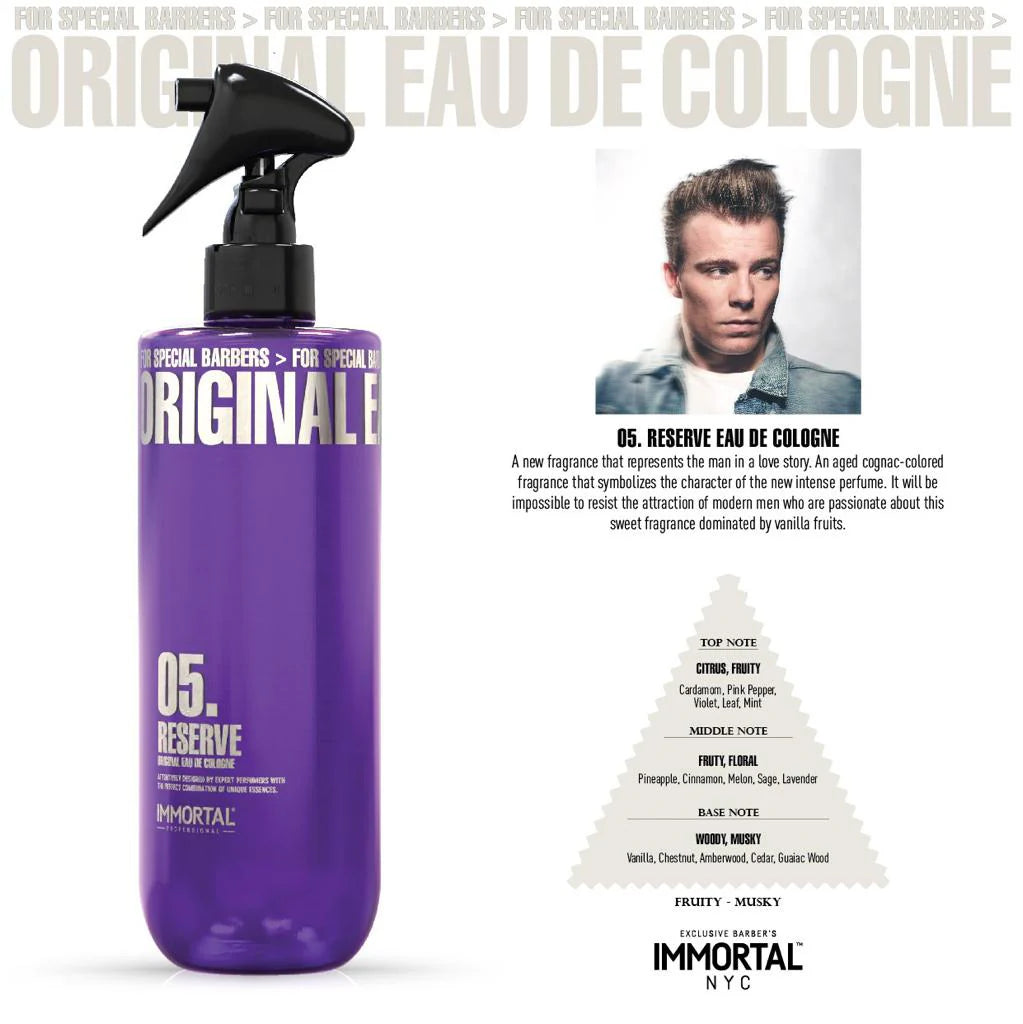 Immortal NYC Reserve Colognes 05.